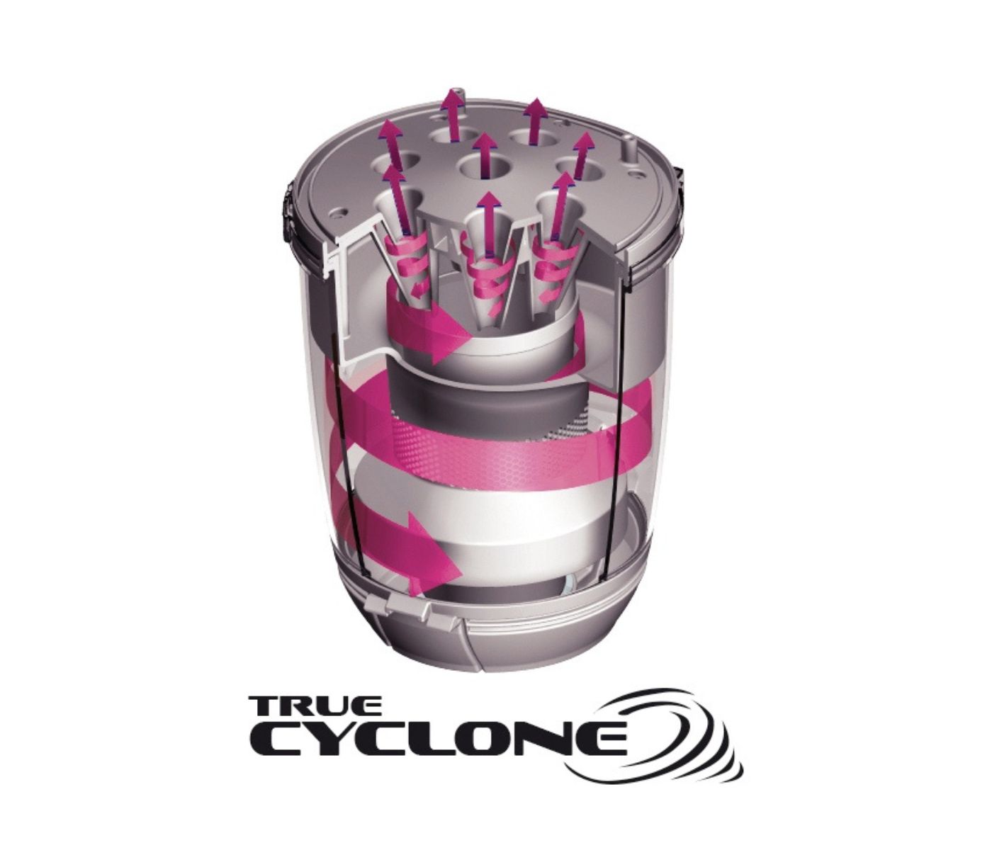 Ηλεκτρική Σκούπα Trisa "Comfort Clean T8677"