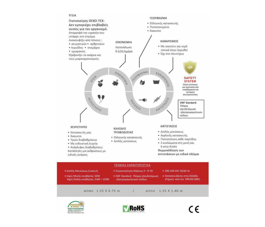 Ηλεκτρική Κουβέρτα Διπλή "SPK Supreme"